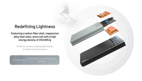 Nitecore | Carbo 10000 GEN2 | Powerbank | 10.000 - Trail.nl