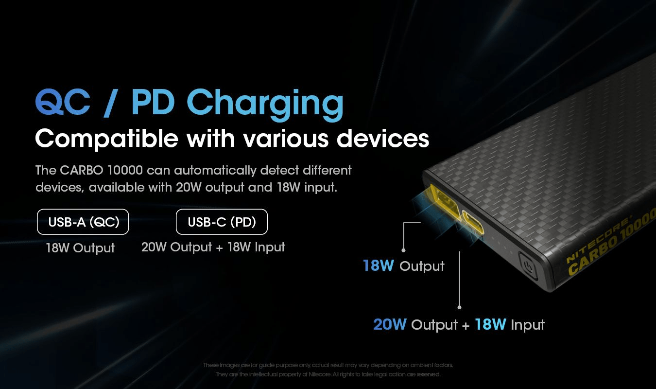 Nitecore | Carbo 10000| Powerbank | 10.000 | Trail.nl