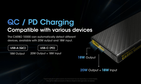 Nitecore | Carbo 10000| Powerbank | 10.000 | Trail.nl