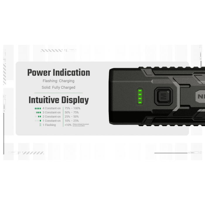 Nitecore | EDC07 | Oplaadbare Zaklamp | 1.500 Lumen | Trail.nl