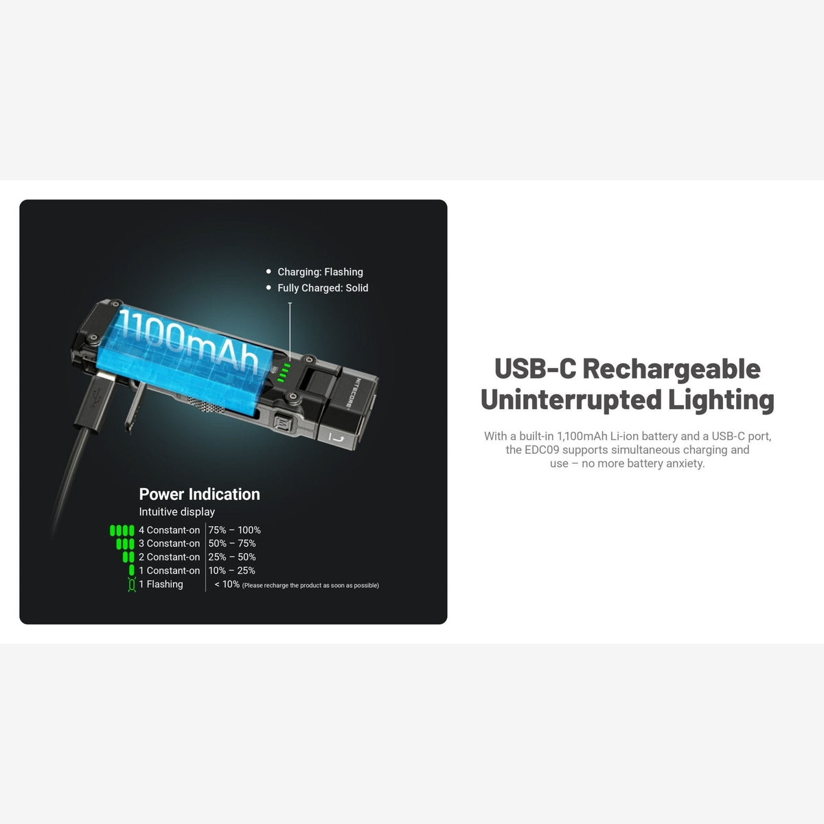 Nitecore | EDC09 | Zaklamp Oplaadbaar | 1600 Lumen - Trail.nl
