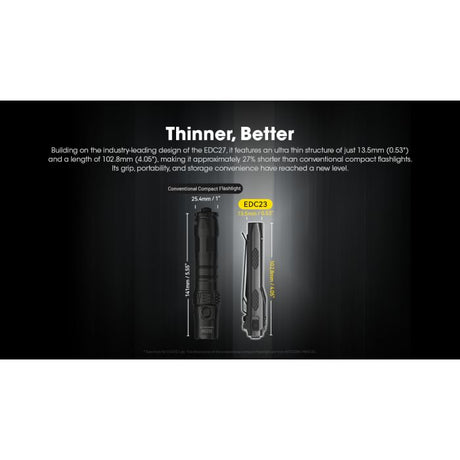 Nitecore | EDC23 | Zaklamp Oplaadbaar | 2500 Lumen | Trail.nl