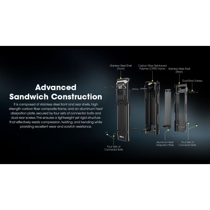 Nitecore | EDC23 | Zaklamp Oplaadbaar | 2500 Lumen | Trail.nl