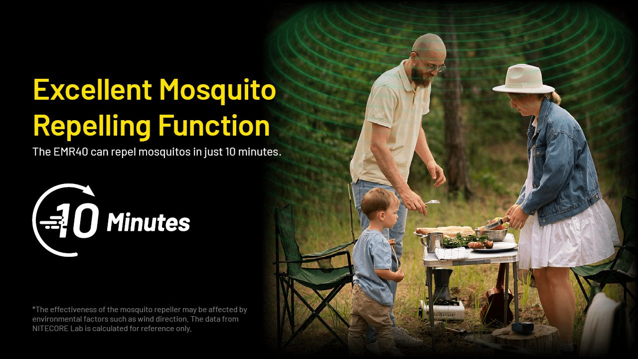 Nitecore | EMR40 | Muggenverjager Oplaadbaar | Trail.nl