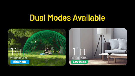 Nitecore | EMR40 | Muggenverjager Oplaadbaar | Trail.nl