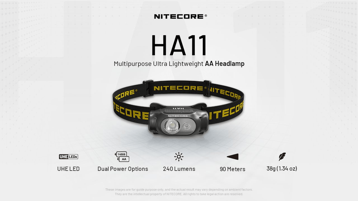 Nitecore | HA11 | Hoofdlamp | 240 Lumen | Trail.nl