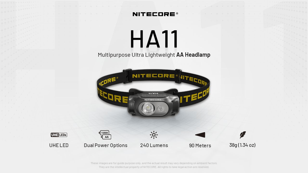 Nitecore | HA11 | Hoofdlamp | 240 Lumen | Trail.nl
