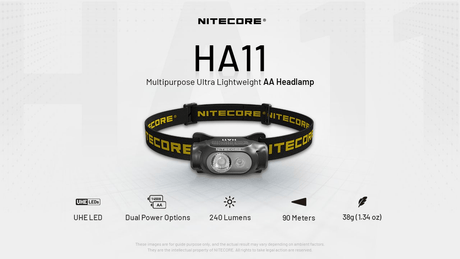 Nitecore | HA11 | Hoofdlamp | 240 Lumen | Trail.nl