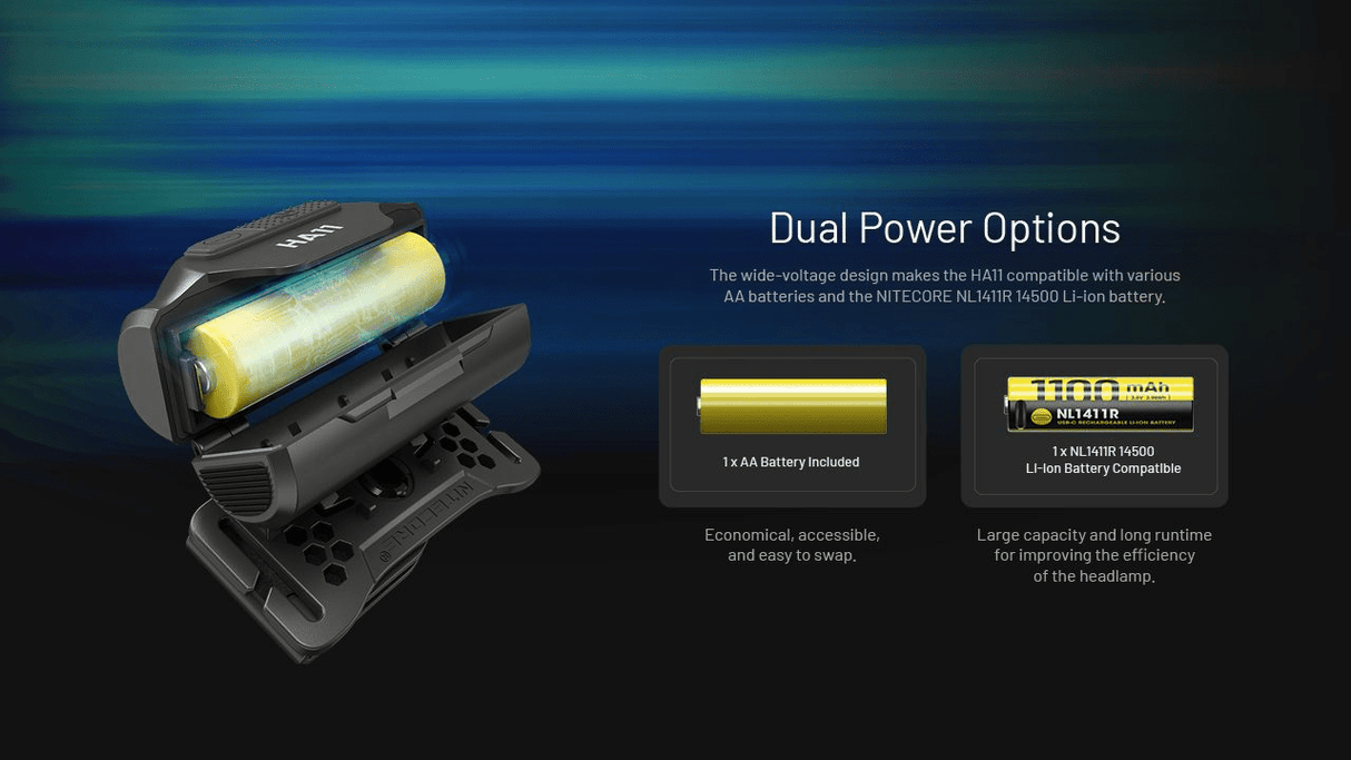 Nitecore | HA11 | Hoofdlamp | 240 Lumen | Trail.nl