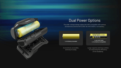 Nitecore | HA11 | Hoofdlamp | 240 Lumen | Trail.nl
