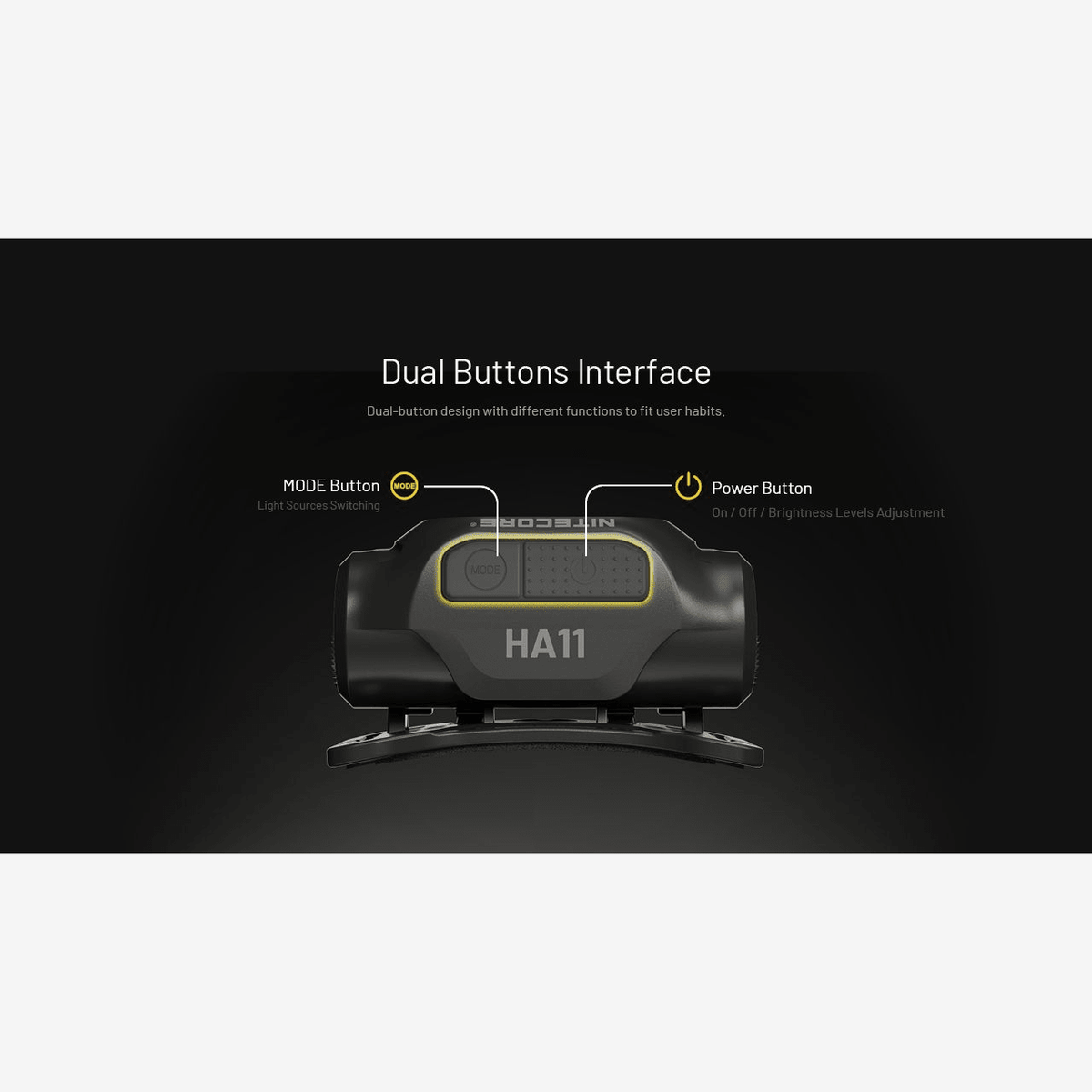Nitecore | HA11 | Hoofdlamp | 240 Lumen | Trail.nl