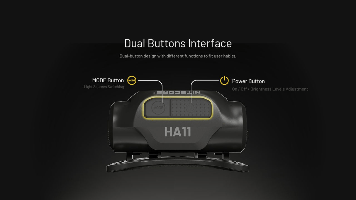 Nitecore | HA11 | Hoofdlamp | 240 Lumen | Trail.nl