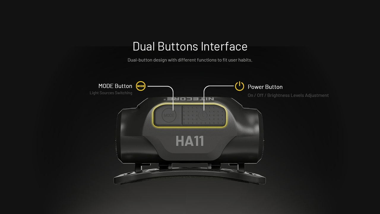 Nitecore | HA11 | Hoofdlamp | 240 Lumen | Trail.nl