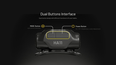 Nitecore | HA11 | Hoofdlamp | 240 Lumen | Trail.nl