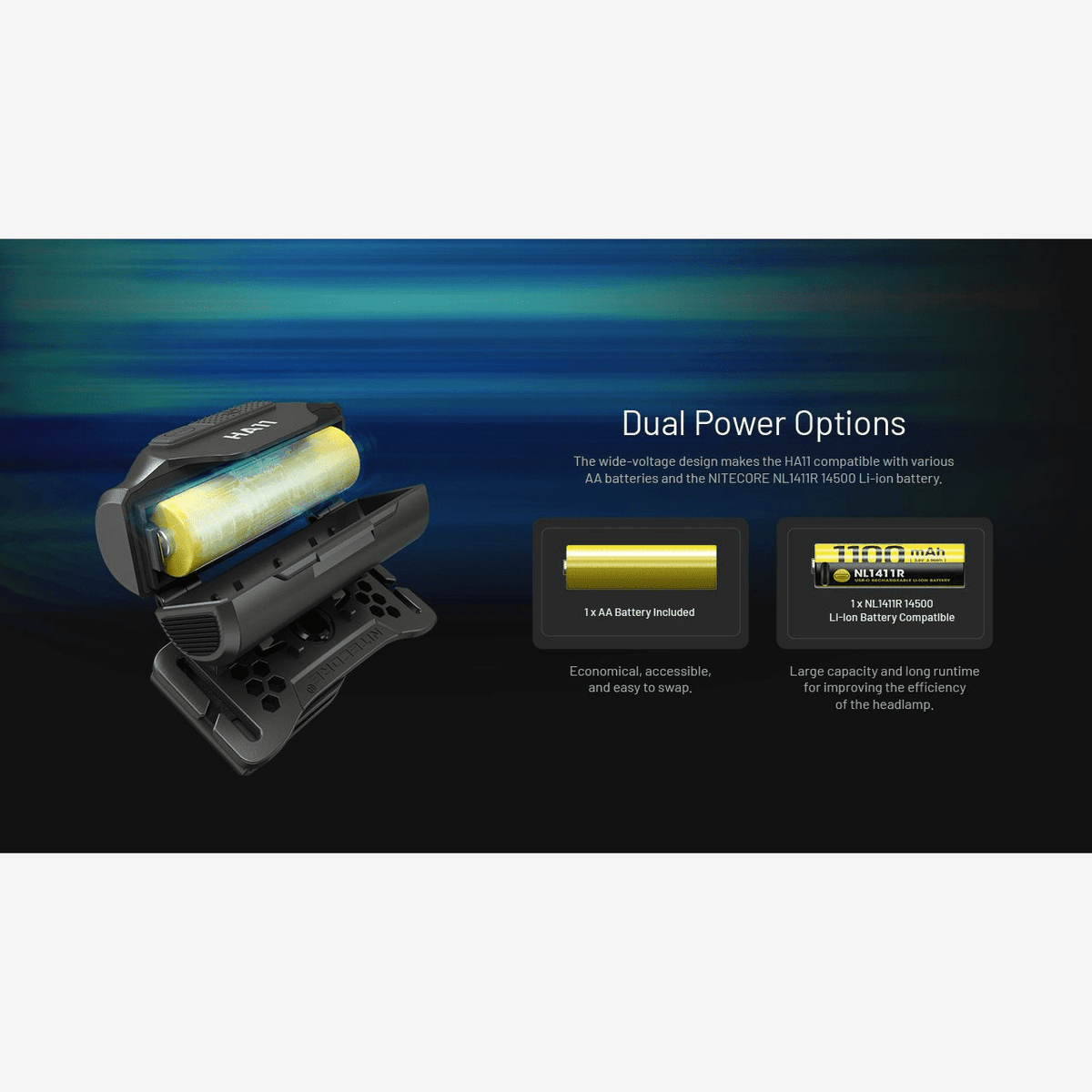 Nitecore | HA11 | Hoofdlamp | 240 Lumen | Trail.nl