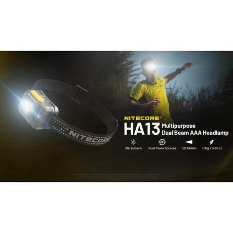Nitecore | HA13 | Hoofdlamp | 350 Lumen | Trail.nl