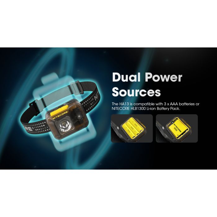 Nitecore | HA13 | Hoofdlamp | 350 Lumen | Trail.nl