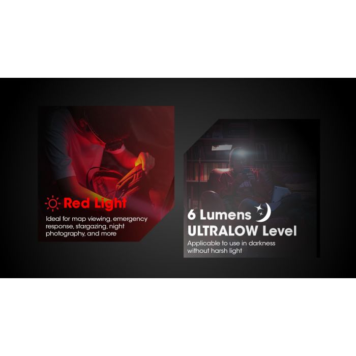 Nitecore | HA13 | Hoofdlamp | 350 Lumen | Trail.nl