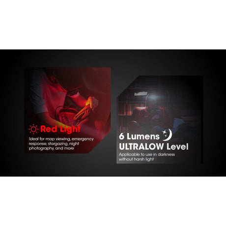 Nitecore | HA13 | Hoofdlamp | 350 Lumen | Trail.nl