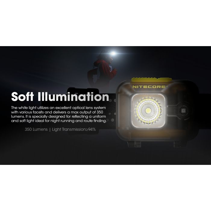 Nitecore | HA13 | Hoofdlamp | 350 Lumen | Trail.nl