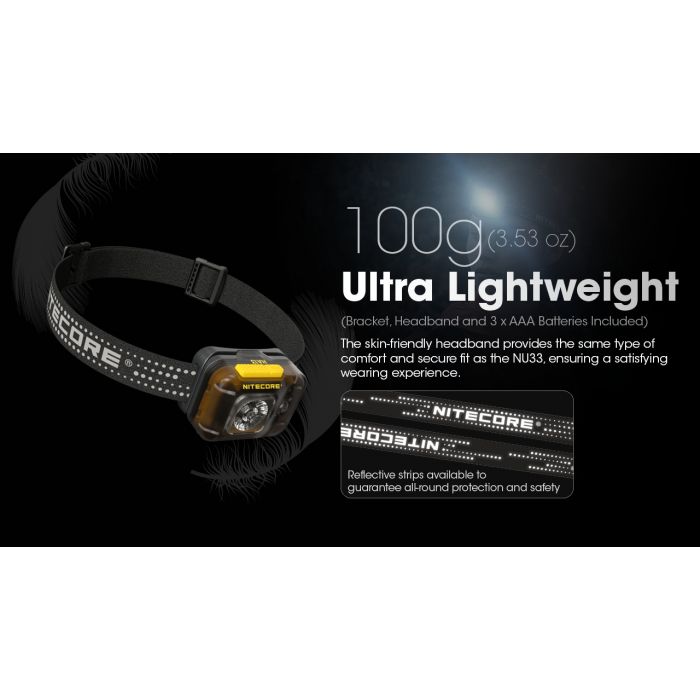 Nitecore | HA13 | Hoofdlamp | 350 Lumen | Trail.nl