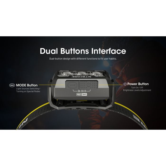 Nitecore | HA15 UHE | Hoofdlamp | 400 Lumen | Trail.nl