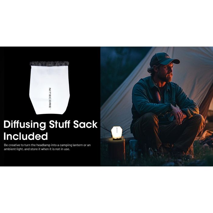 Nitecore | HA15 UHE | Hoofdlamp | 400 Lumen | Trail.nl