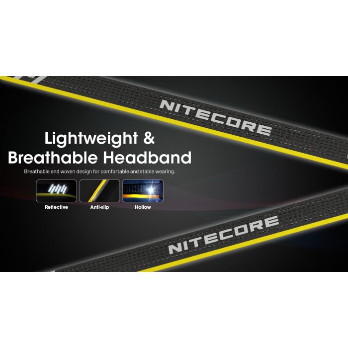 Nitecore | HA15 UHE | Hoofdlamp | 400 Lumen | Trail.nl