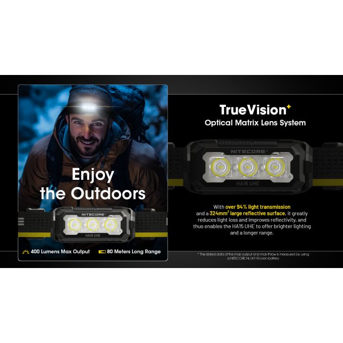 Nitecore | HA15 UHE | Hoofdlamp | 400 Lumen | Trail.nl