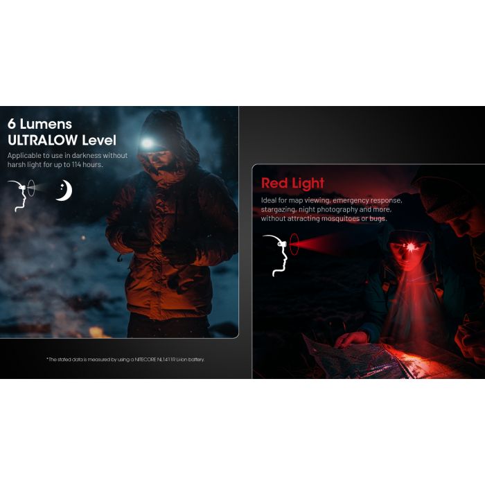 Nitecore | HA15 UHE | Hoofdlamp | 400 Lumen | Trail.nl