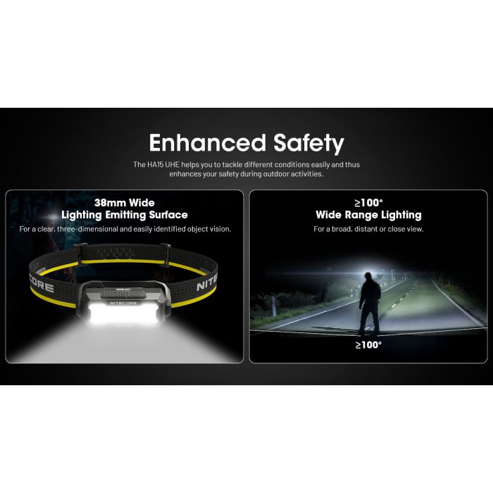 Nitecore | HA15 UHE | Hoofdlamp | 400 Lumen | Trail.nl