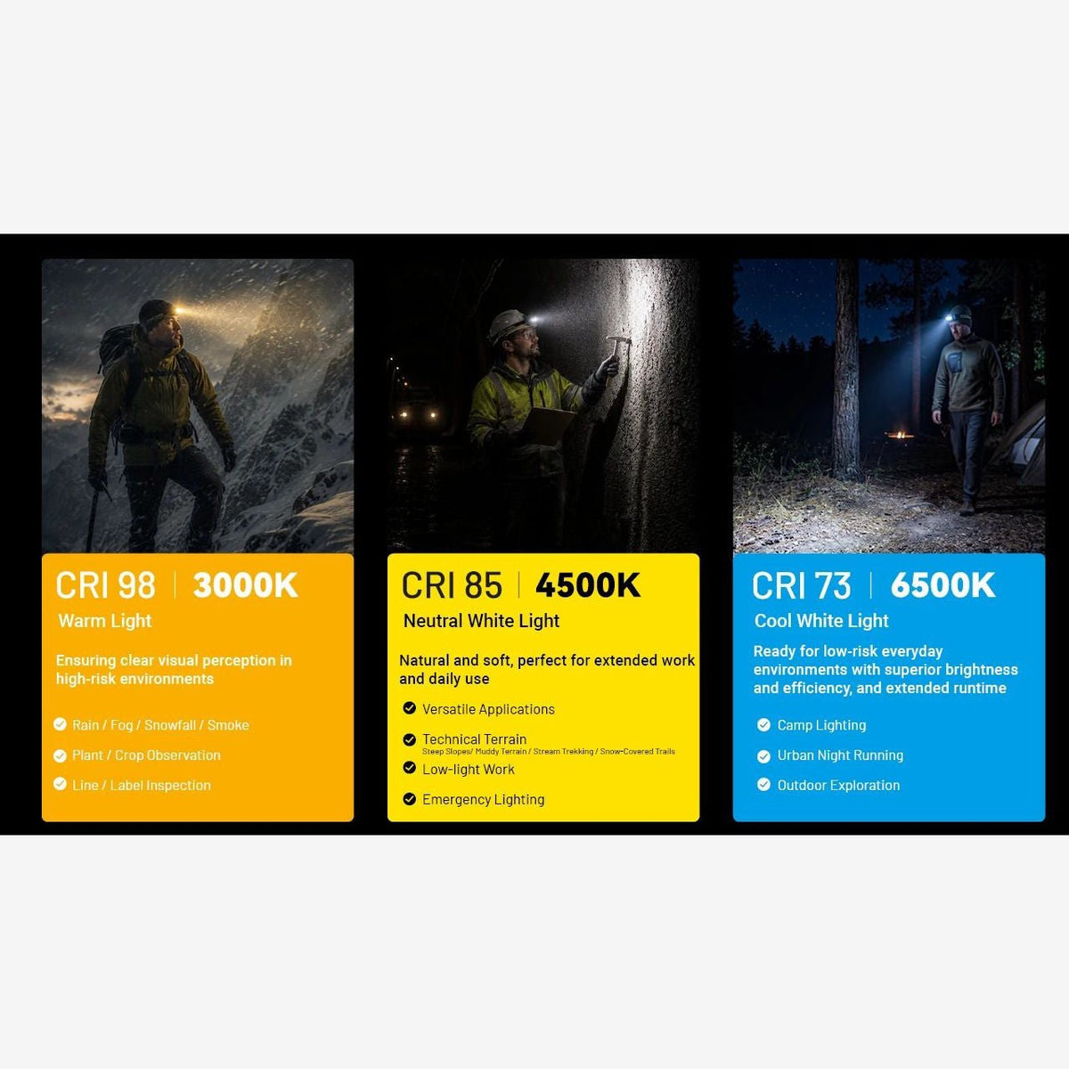 Nitecore HA19 (600 Lumen) | Trail.nl