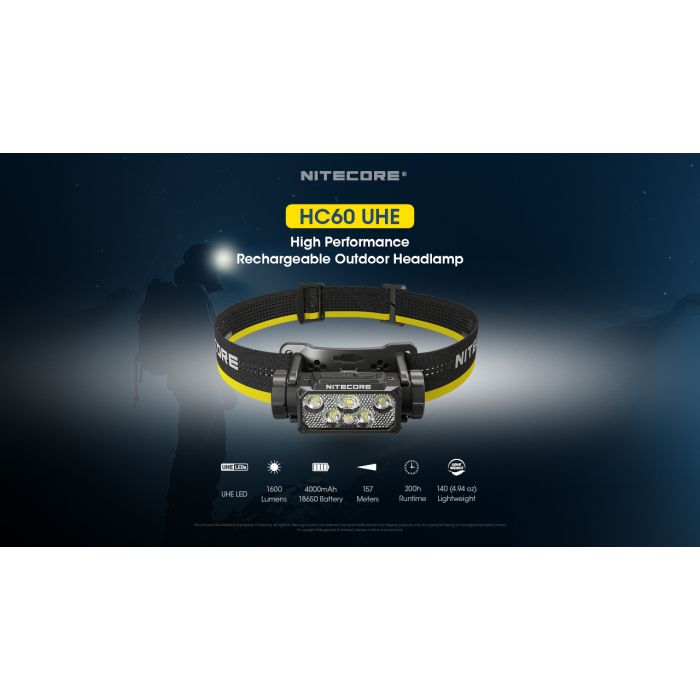 Nitecore | HC60 UHE | Hoofdlamp Oplaadbaar | 1600 Lumen - Trail.nl