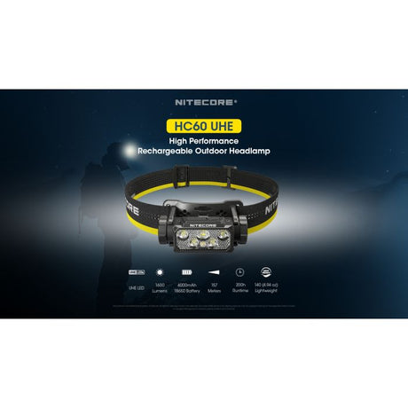 Nitecore | HC60 UHE | Hoofdlamp Oplaadbaar | 1600 Lumen - Trail.nl
