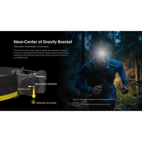 Nitecore | HC60 UHE | Hoofdlamp Oplaadbaar | 1600 Lumen - Trail.nl