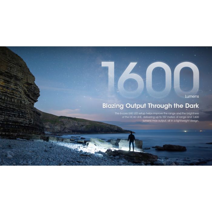 Nitecore | HC60 UHE | Hoofdlamp Oplaadbaar | 1600 Lumen - Trail.nl