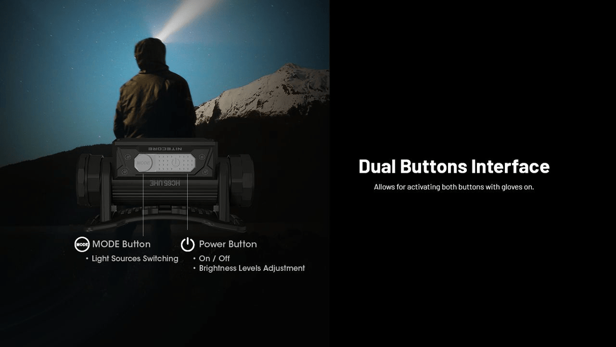 Nitecore | HC65 UHE | Hoofdlamp Oplaadbaar | 2000 Lumen | Trail.nl