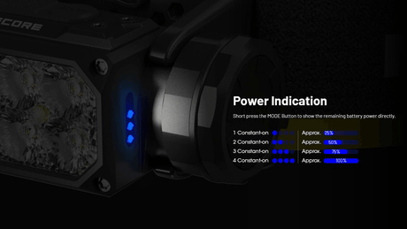 Nitecore | HC65 UHE | Hoofdlamp Oplaadbaar | 2000 Lumen | Trail.nl