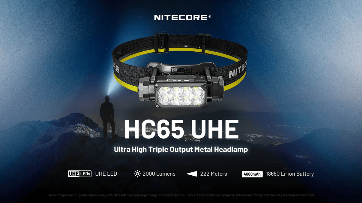 Nitecore | HC65 UHE | Hoofdlamp Oplaadbaar | 2000 Lumen | Trail.nl