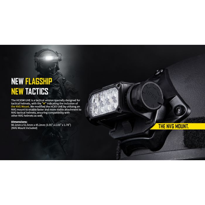 Nitecore | HC65M UHE | Hoofdlamp met Helm Mount | 2000 Lumen | Trail.nl