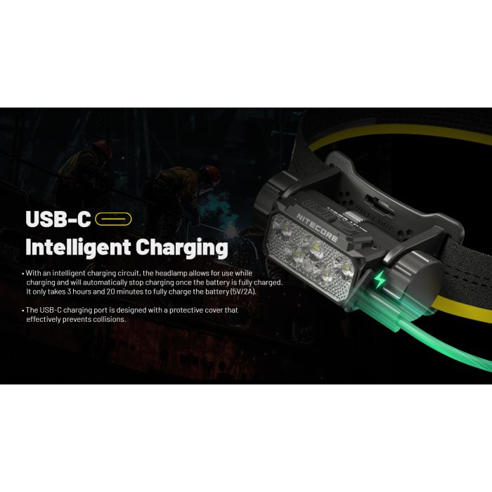 Nitecore | HC75 UHE | Hoofdlamp Oplaadbaar | 3000 Lumen | Trail.nl