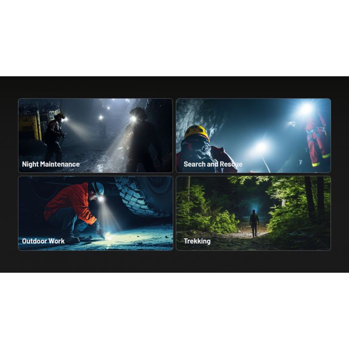 Nitecore | HC75 UHE | Hoofdlamp Oplaadbaar | 3000 Lumen | Trail.nl