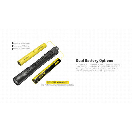 Nitecore | MT2A Pro | Zaklamp Oplaadbaar | 1000 Lumen | Trail.nl