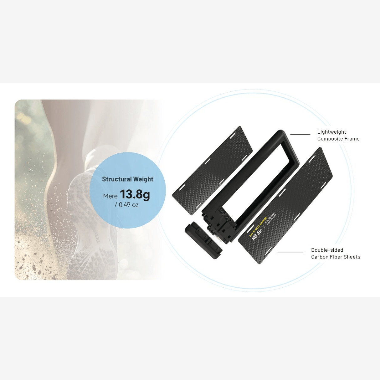 Nitecore | NB Air | Powerbank | 5000 - Trail.nl