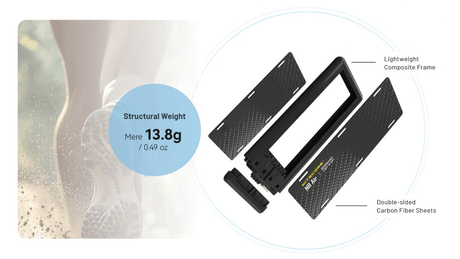 Nitecore | NB Air | Powerbank | 5000 | Trail.nl