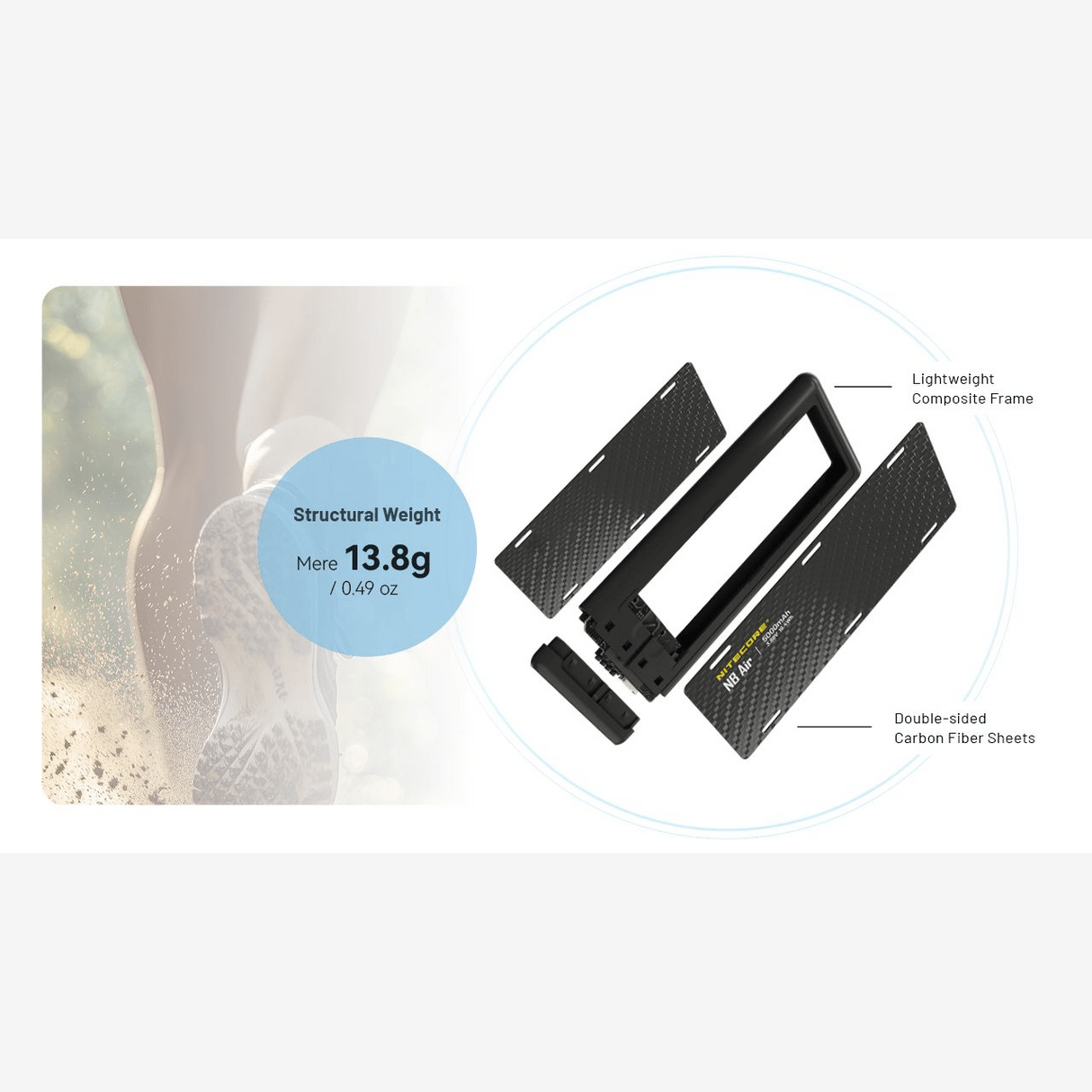 Nitecore | NB Air | Powerbank | 5000 | Trail.nl