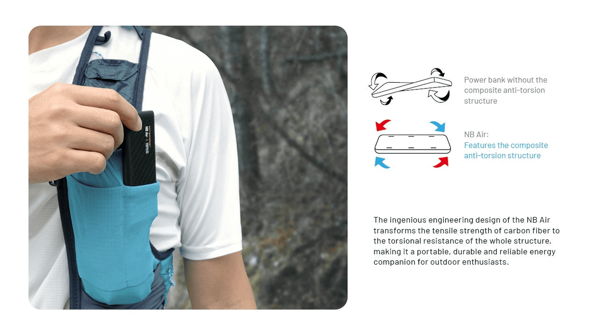 Nitecore | NB Air | Powerbank | 5000 | Trail.nl