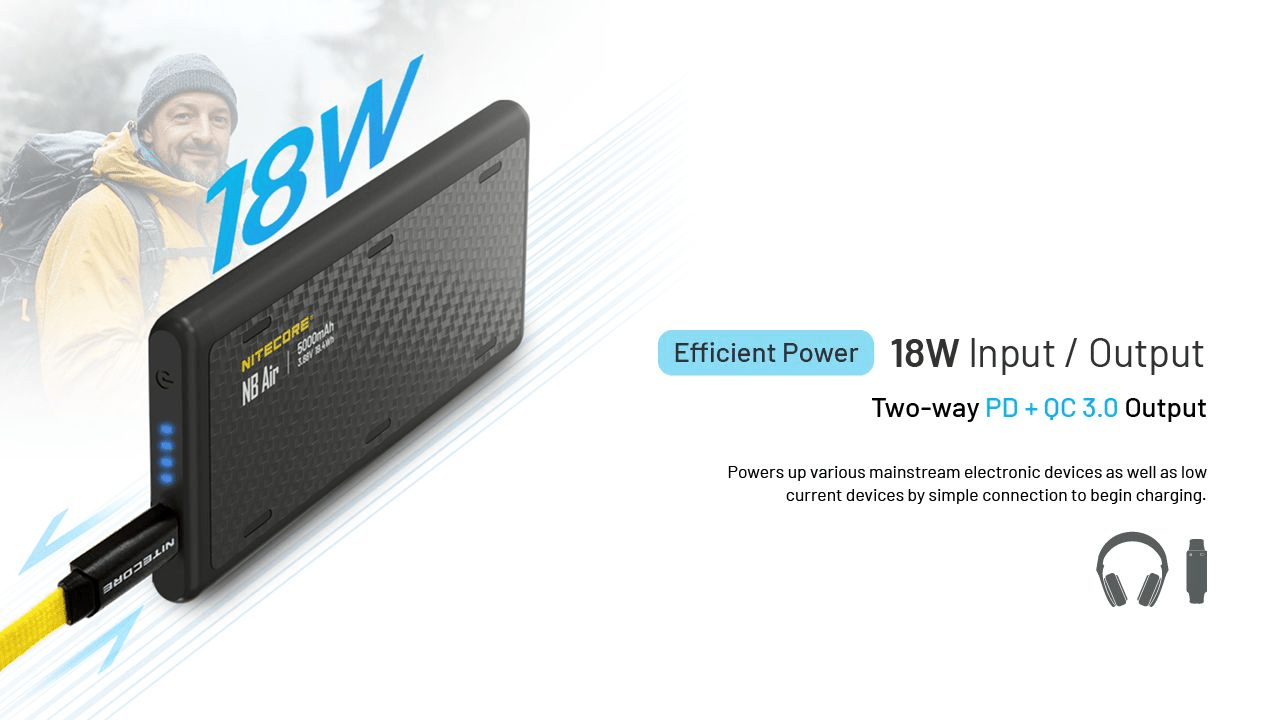 Nitecore | NB Air | Powerbank | 5000 | Trail.nl