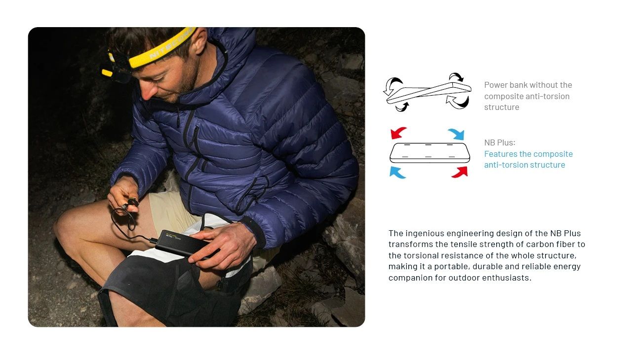 Nitecore | NB Plus | Powerbank | 10.000 | Trail.nl