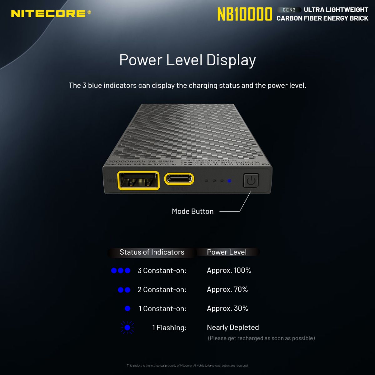 Nitecore | NB10000 Gen2 | Powerbank | 10.000 | Trail.nl